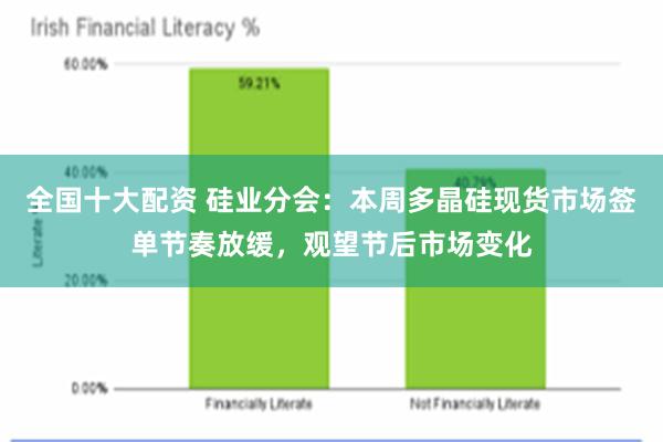全国十大配资 硅业分会：本周多晶硅现货市场签单节奏放缓，观望节后市场变化