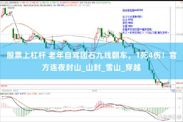 股票上杠杆 老年自驾团石九线翻车，1死4伤！官方连夜封山_山封_雪山_穿越
