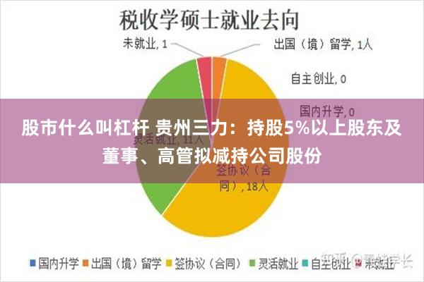 股市什么叫杠杆 贵州三力：持股5%以上股东及董事、高管拟减持公司股份
