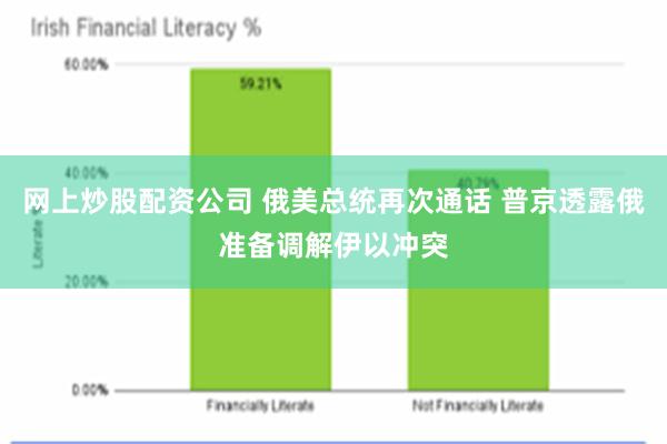 网上炒股配资公司 俄美总统再次通话 普京透露俄准备调解伊以冲突