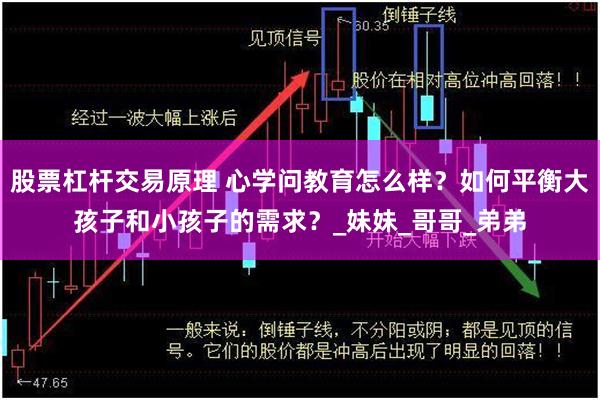 股票杠杆交易原理 心学问教育怎么样？如何平衡大孩子和小孩子的需求？_妹妹_哥哥_弟弟