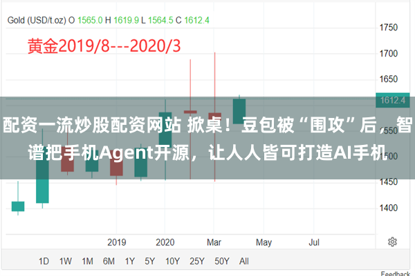 配资一流炒股配资网站 掀桌！豆包被“围攻”后，智谱把手机Agent开源，让人人皆可打造AI手机