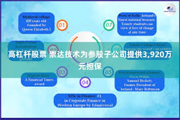 高杠杆股票 崇达技术为参股子公司提供3,920万元担保