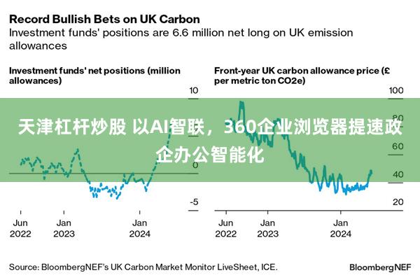 天津杠杆炒股 以AI智联，360企业浏览器提速政企办公智能化